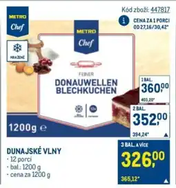 Makro Dunajské vlny nabídka