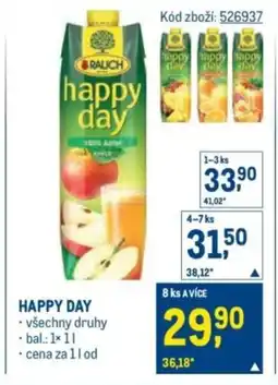 Makro Happy Day nabídka
