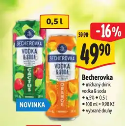Albert Becherovka nabídka