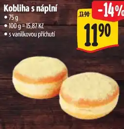 Albert Kobliha s náplní nabídka