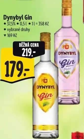Albert Dynybyl Gin nabídka