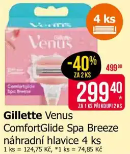 Teta Gillette nabídka