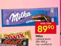 Hruška Milka vybrané druhy nabídka