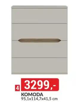 Baumax KOMODA nabídka