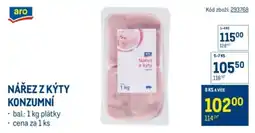 Makro Nářez z kýty konzumní nabídka