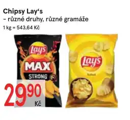 Žabka Chipsy Lay's nabídka