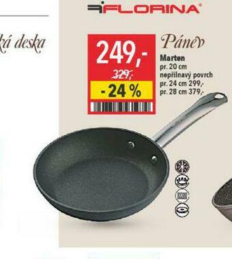 Globus Pánev 28 cm nabídka