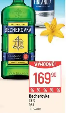 Globus Becherovka 38% nabídka