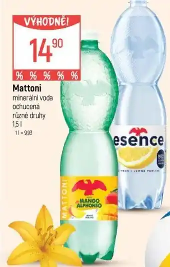 Globus Mattoni minerální voda ochucená nabídka