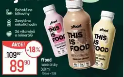 Globus Yfood nabídka