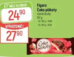 Globus Figaro Čoko piškoty nabídka