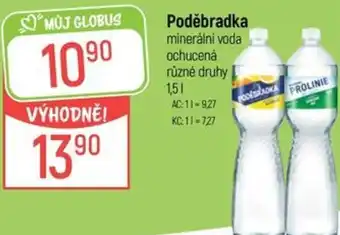 Globus Poděbradka nabídka