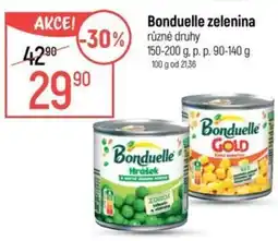 Globus Bonduelle zelenina nabídka