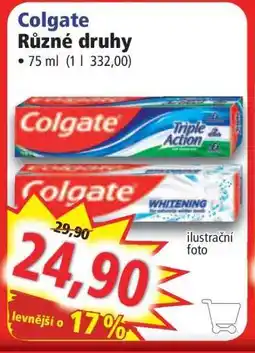 Norma Colgate nabídka