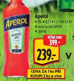 Albert Aperol nabídka