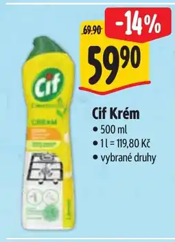Albert Cif Krém nabídka