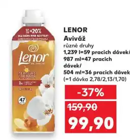 Kaufland LENOR Aviváž nabídka