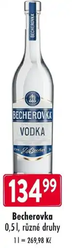 Qanto Becherovka nabídka