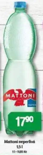 Brněnka Mattoni neperlivá nabídka