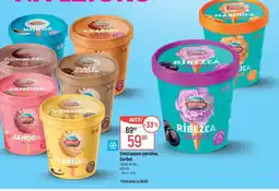 Globus Smetanová zmrzlina, Sorbet nabídka