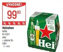Globus Heineken ležák nabídka
