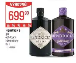 Globus Hendrick's gin nabídka