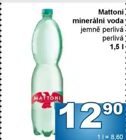 Jip Mattoni minerální voda nabídka