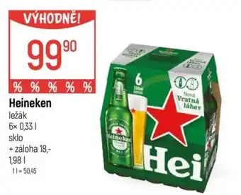 Globus Heineken nabídka