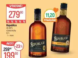Globus Republica nabídka