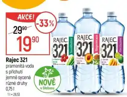 Globus RAJEC 321 nabídka