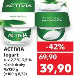 Kaufland ACTIVIA Jogurt nabídka