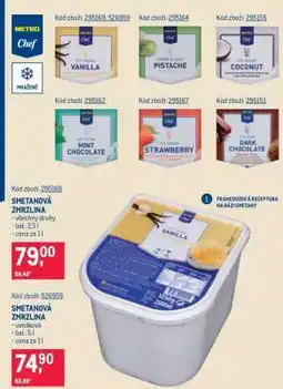 Makro Smetanová zmrzlina nabídka