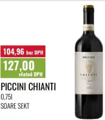 Ratio Piccini chianti nabídka