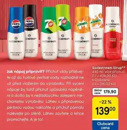 Tesco Sodastream Sirup nabídka