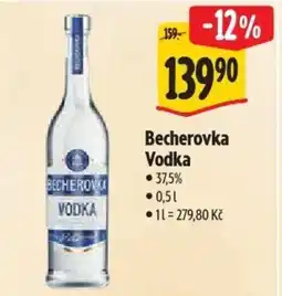 Albert Becherovka Vodka nabídka