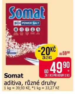 Teta Somat nabídka
