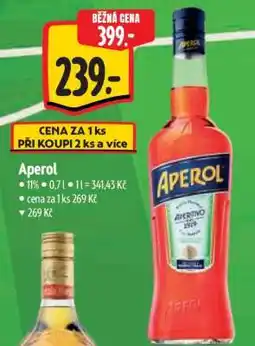 Albert Aperol nabídka