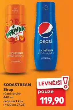Kaufland SODASTREAM Sirup nabídka