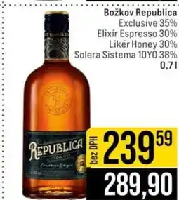 Jip Božkov Republica nabídka