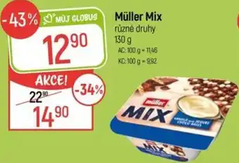 Globus Müller Mix nabídka