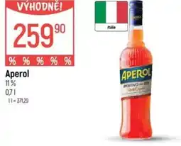 Globus Aperol nabídka