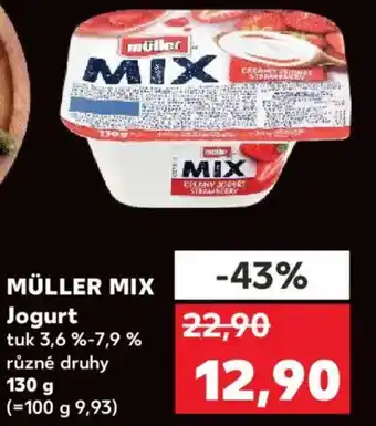 Kaufland MÜLLER MIX Jogurt nabídka