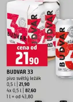 Terno Budvar 33 nabídka