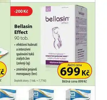 Dr. Max Bellasin effect nabídka