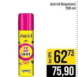 Jip Astrid Repelent nabídka