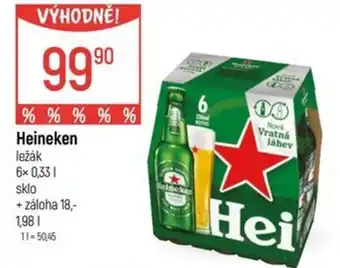 Globus Heineken nabídka