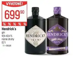 Globus Hendrick's gin nabídka