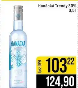 Jip Hanácká Trendy 30% nabídka