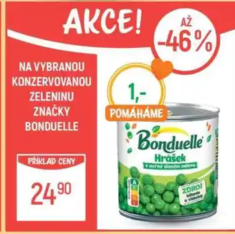 Globus Bonduelle Hrášek nabídka