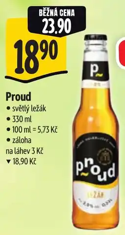 Albert Proud nabídka
